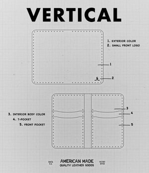 Create - Vertical Card Wallet